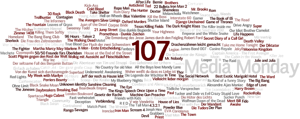 Media Monday #107