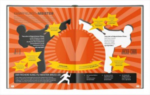 Kino für Besserwisser von Karen Krizanovich | &copy; Knesebeck Verlag