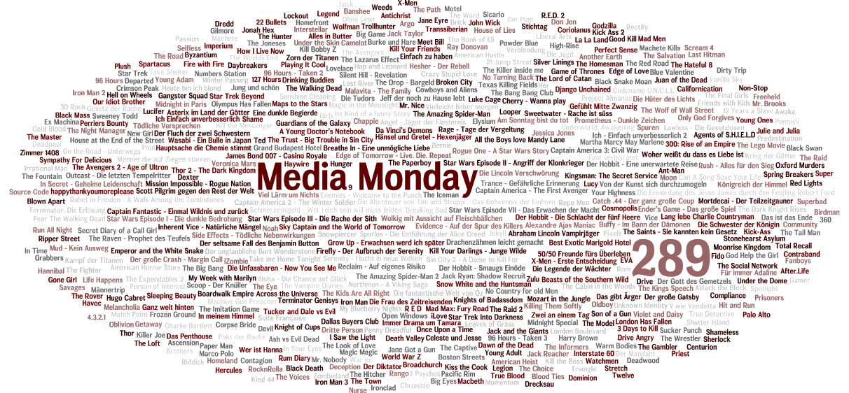 Media Monday #289