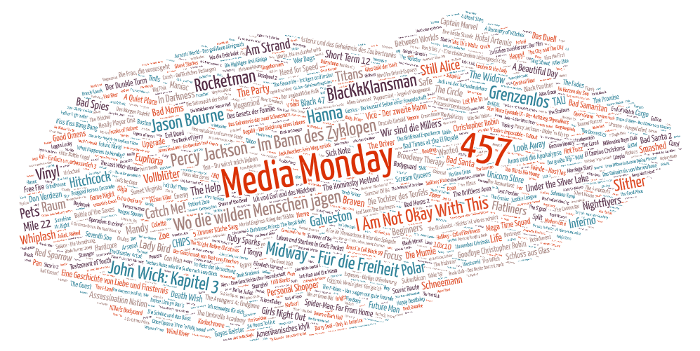Media Monday #457