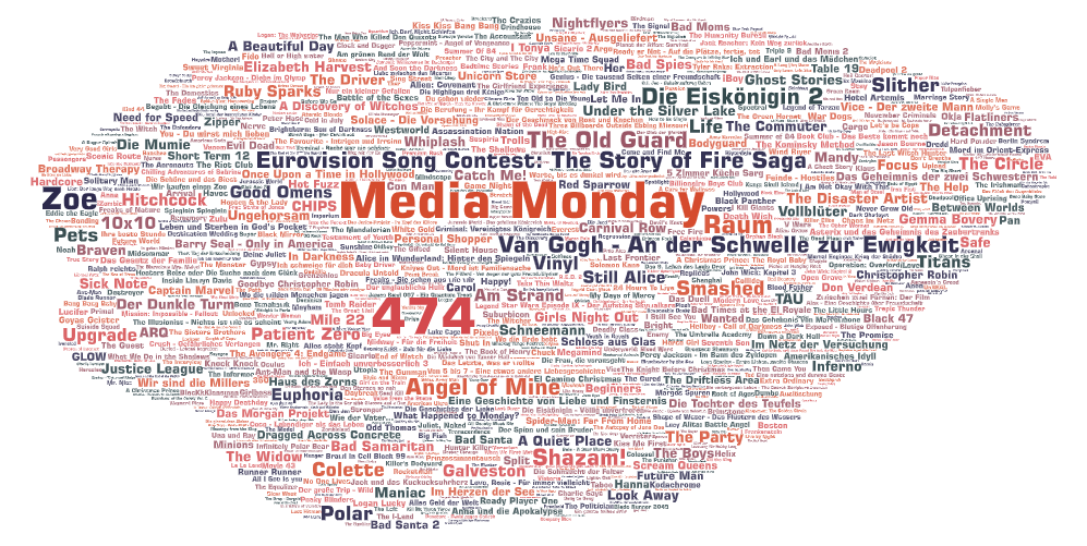 Media Monday #474