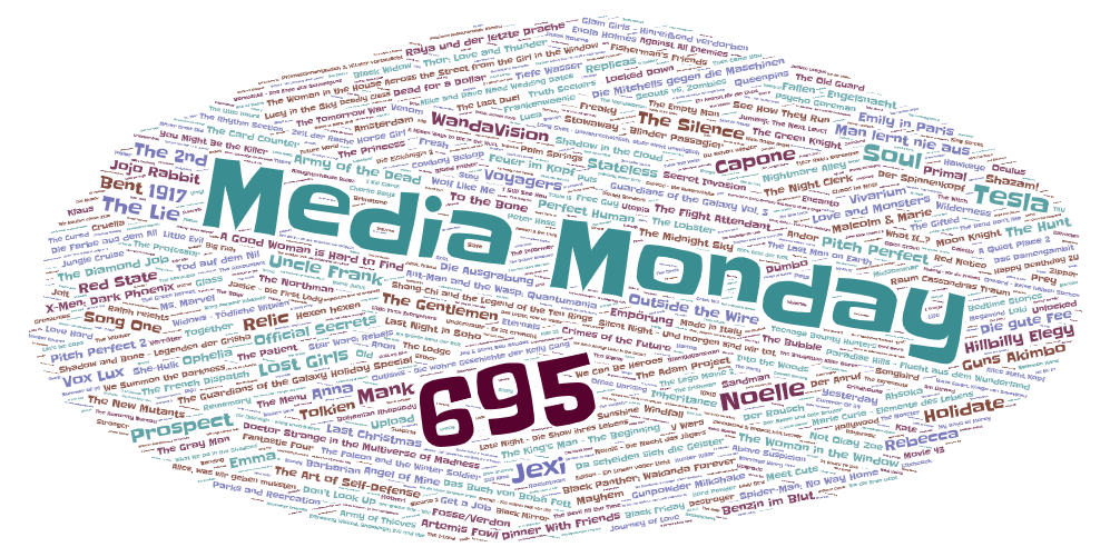 Media Monday #695