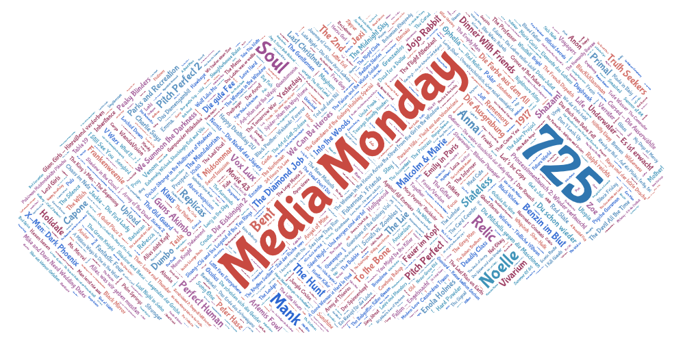 Media Monday #725