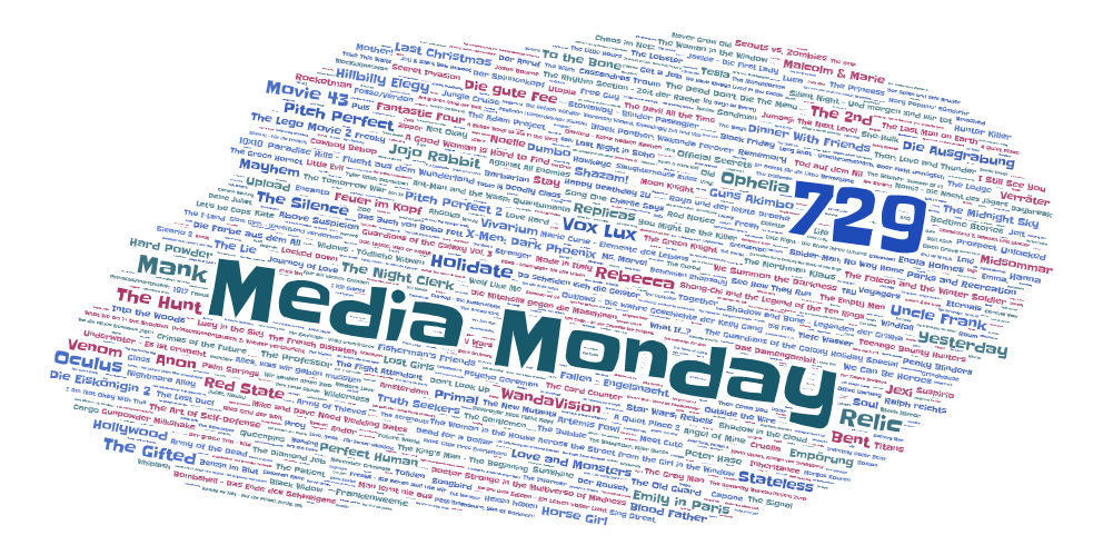 Media Monday #729