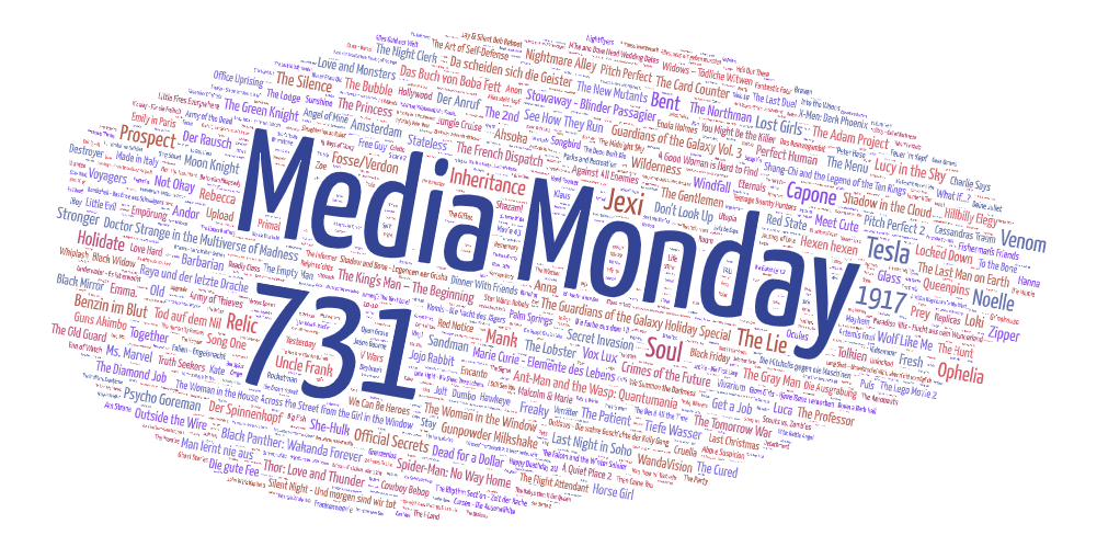 Media Monday #731