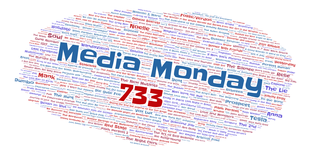 Media Monday #733