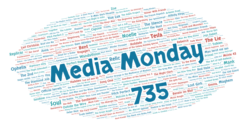 Media Monday #735