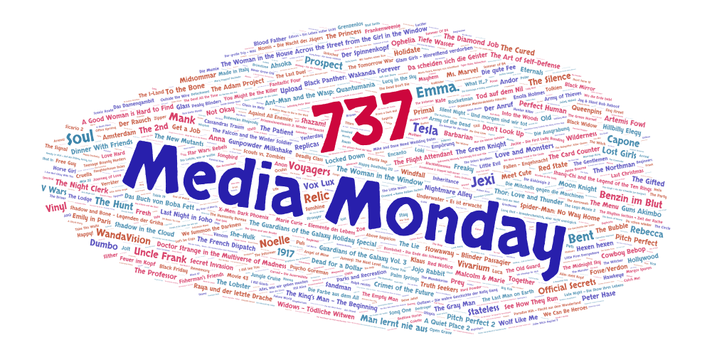 Media Monday #737