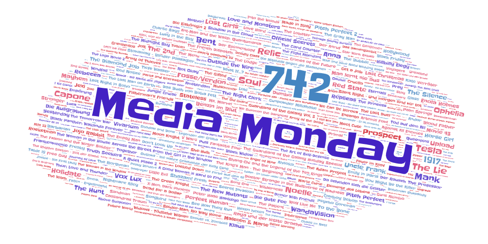 Media Monday #742