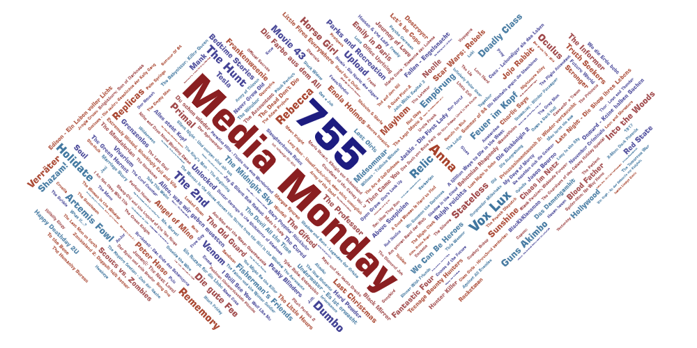 Media Monday 755
