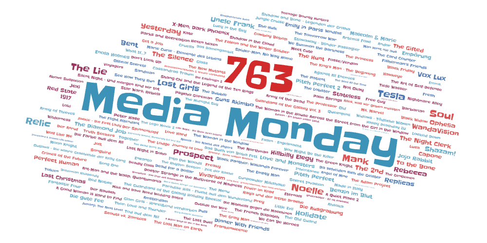 Media Monday 763