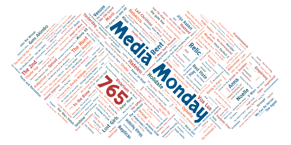 Media Monday 765