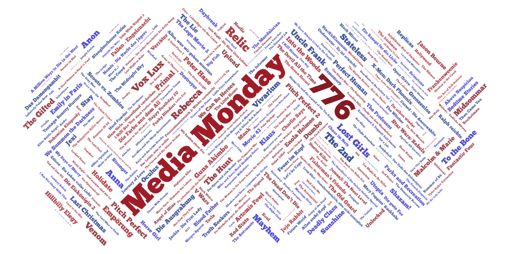 Media Monday 776