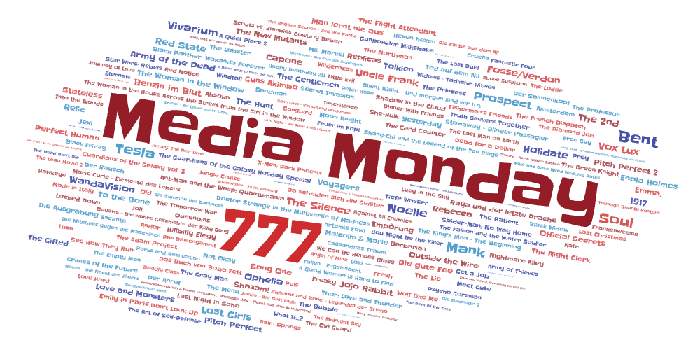 Media Monday 777