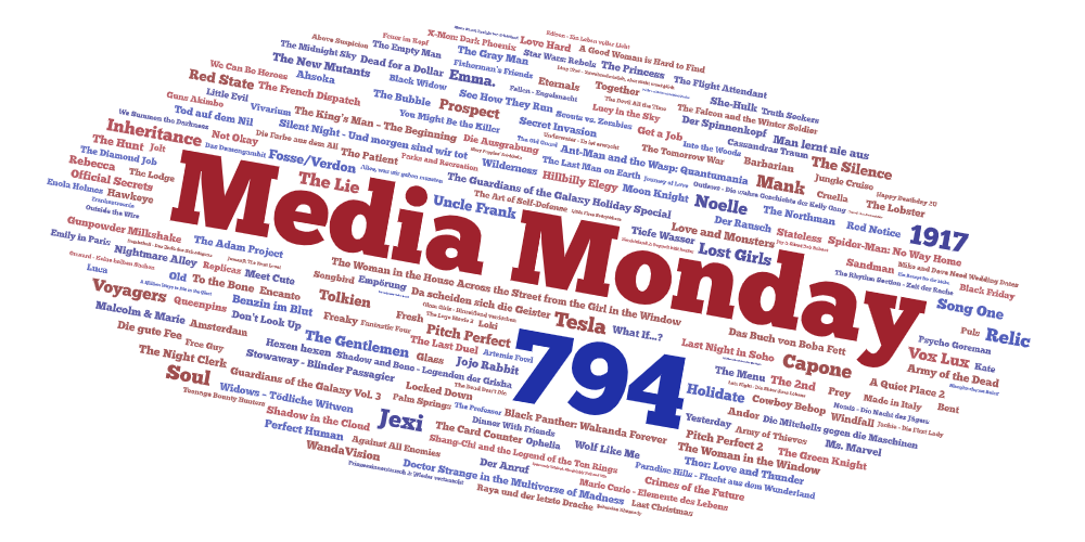 Media Monday 794